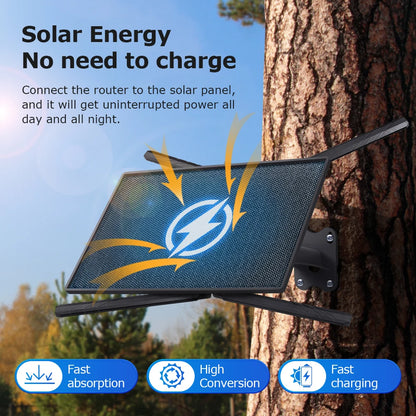 Portable 4G Solar Router with SIM Slot and 20100mAh Battery