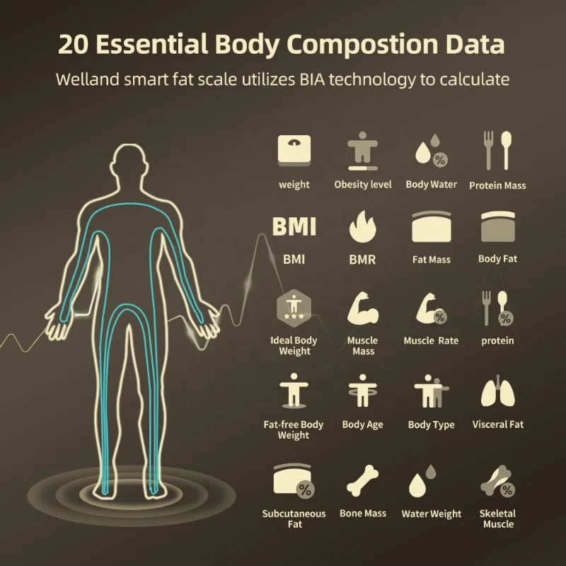 Smart Body Composition Scale with Bioimpedance and Fat Analysis