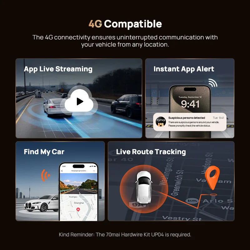 3-Channel 4K Dash Cam 4G GPS Live View 512GB