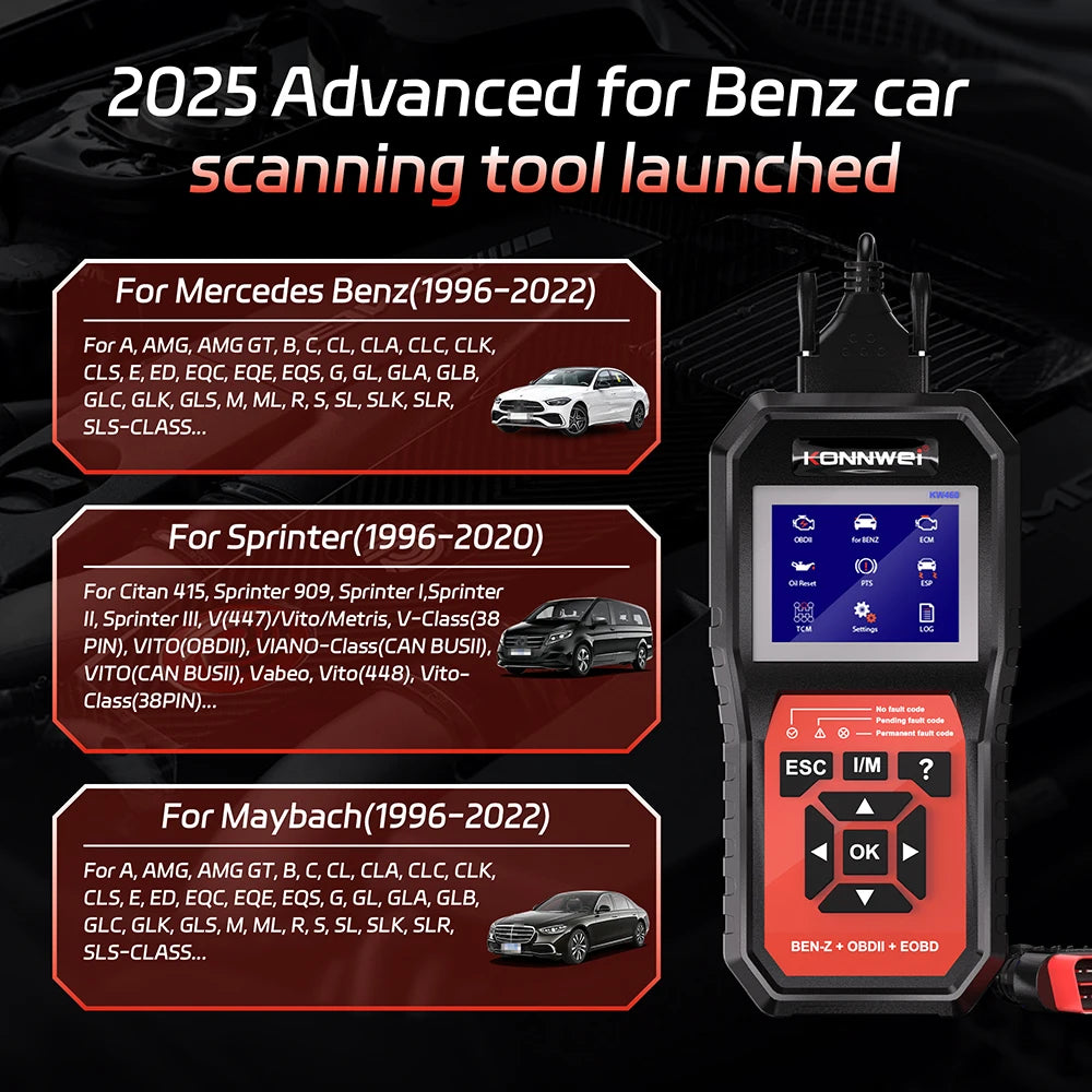 Professional OBD2 Car Diagnostic Scanner Full System Fault Code Reader