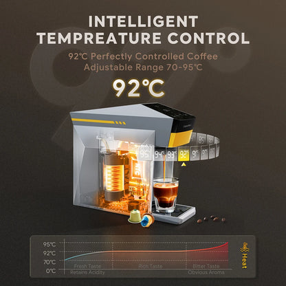 4 in 1 Capsule Coffee Machine Espresso and Cappuccino Maker