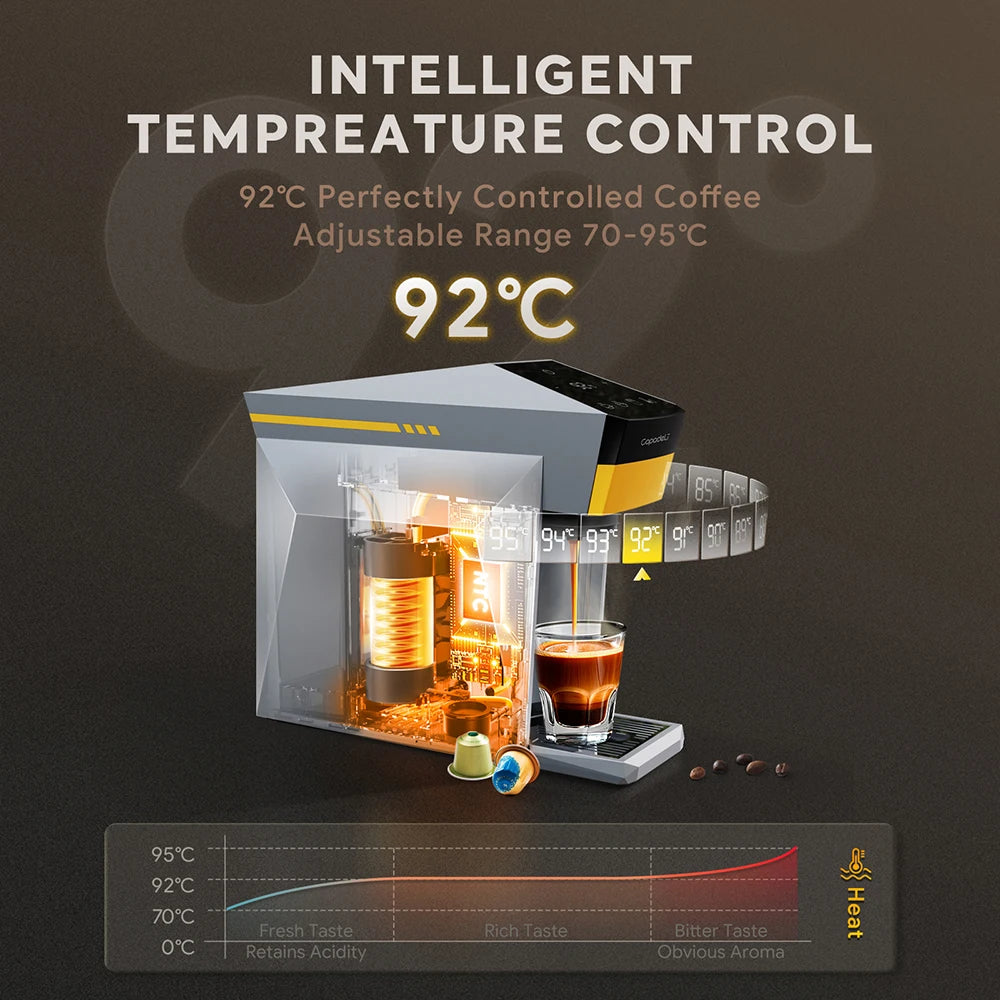 Multi Capsule Coffee Maker for Nespresso K Cup and Ground