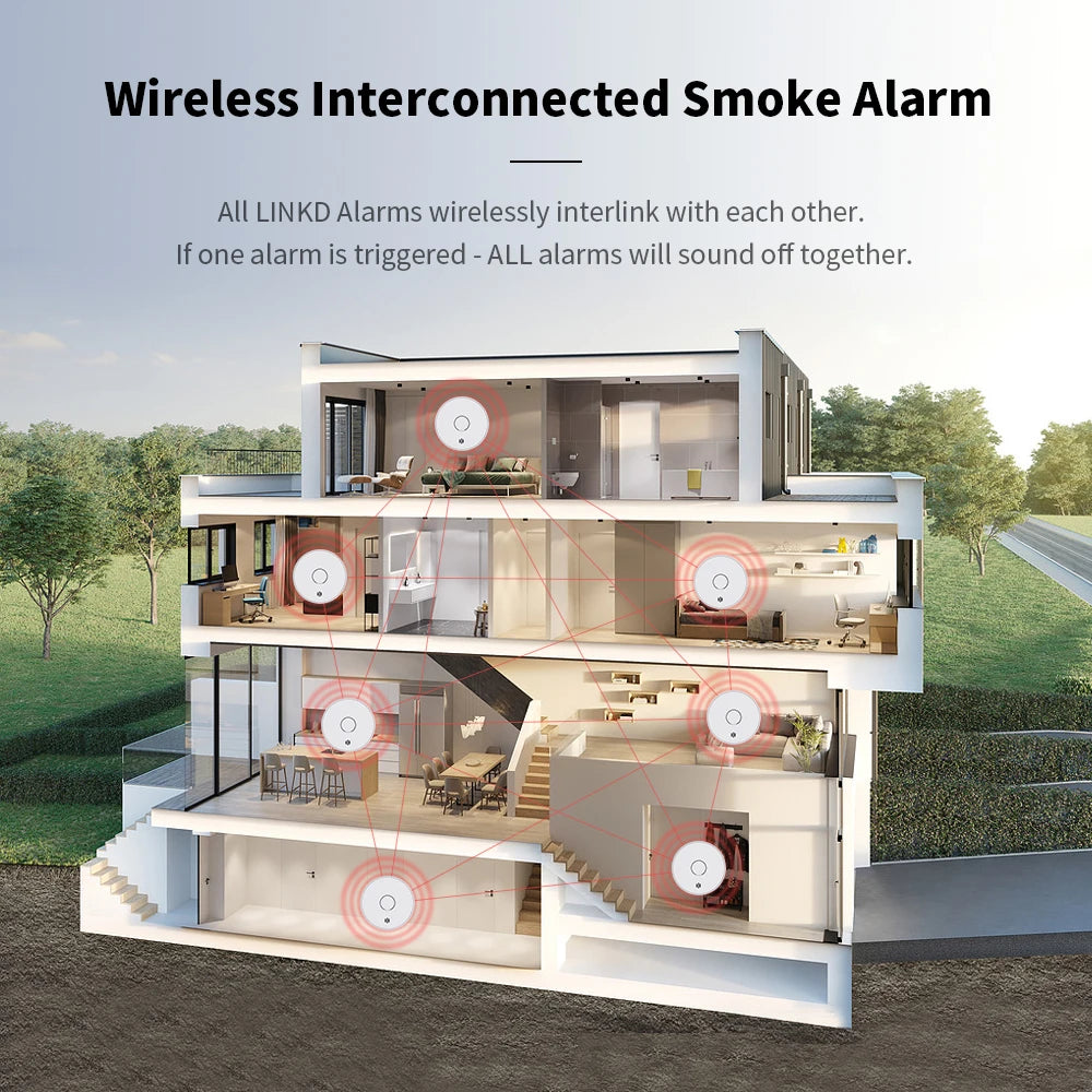 4pcs Interconnected Smoke Detector LED Indicator