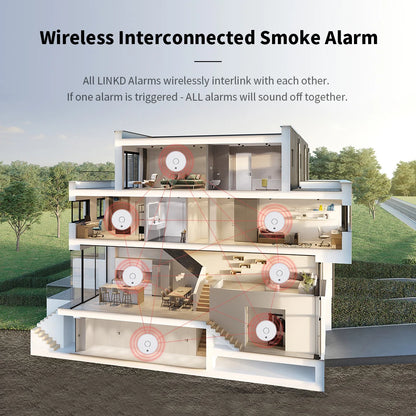4pcs Interconnected Smoke Detector LED Indicator