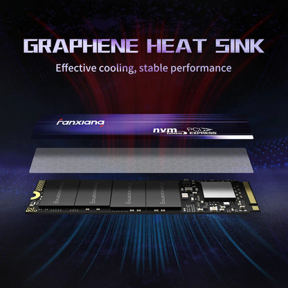 1TB M.2 NVMe SSD 7300MB/s PCIe 4.0 Internal Drive