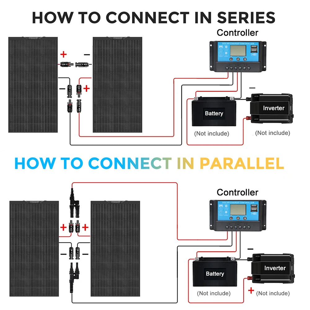 Portable White 120W Solar Panel Flexible Charger