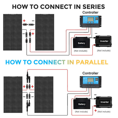 Portable White 120W Solar Panel Flexible Charger