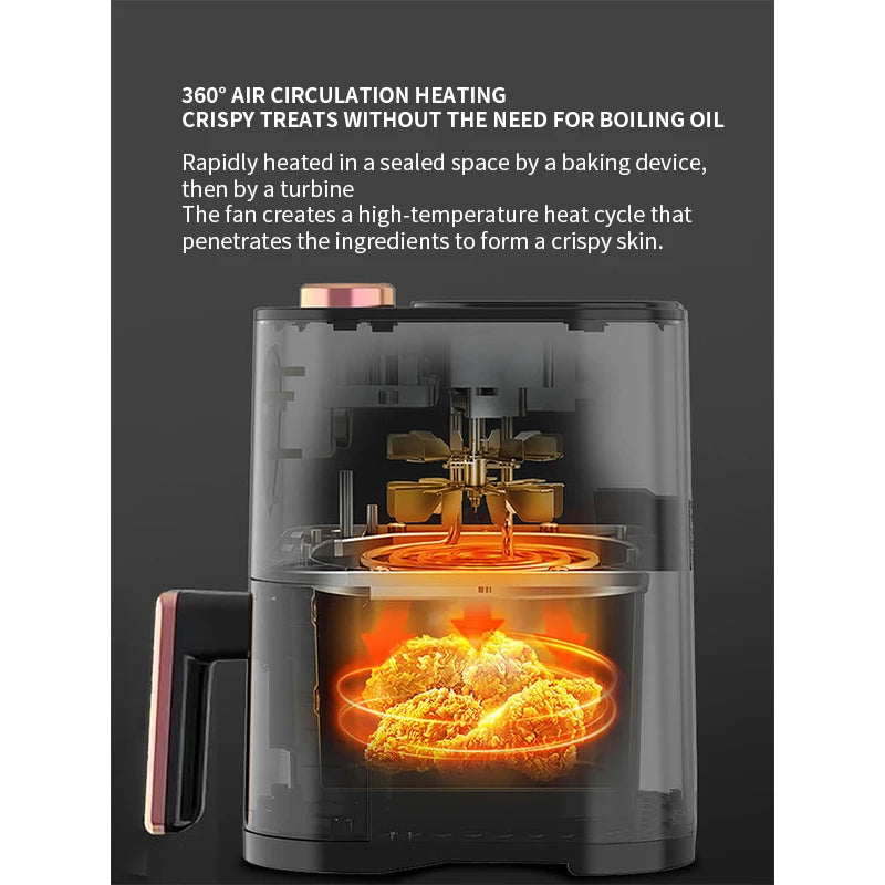 5L Multifunction Electric Air Fryer Oven with Rotisserie
