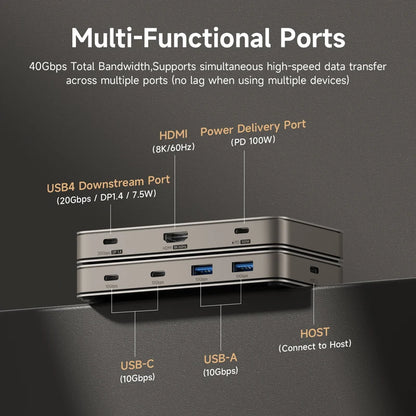 USB4 Docking Station Triple Display 8K 40Gbps Thunderbolt
