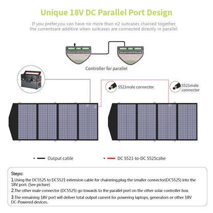 140W Solar Panel for Outdoor Charging and Emergency Backup