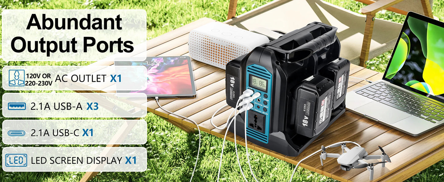 Compact 350W Pure Sine Inverter for 18V Battery Power
