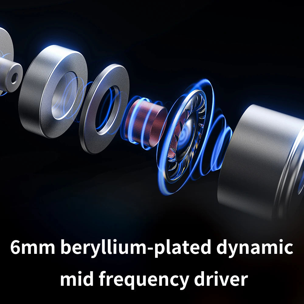 2BA+2DD HiFi In-Ear Earphones with High Fidelity Sound