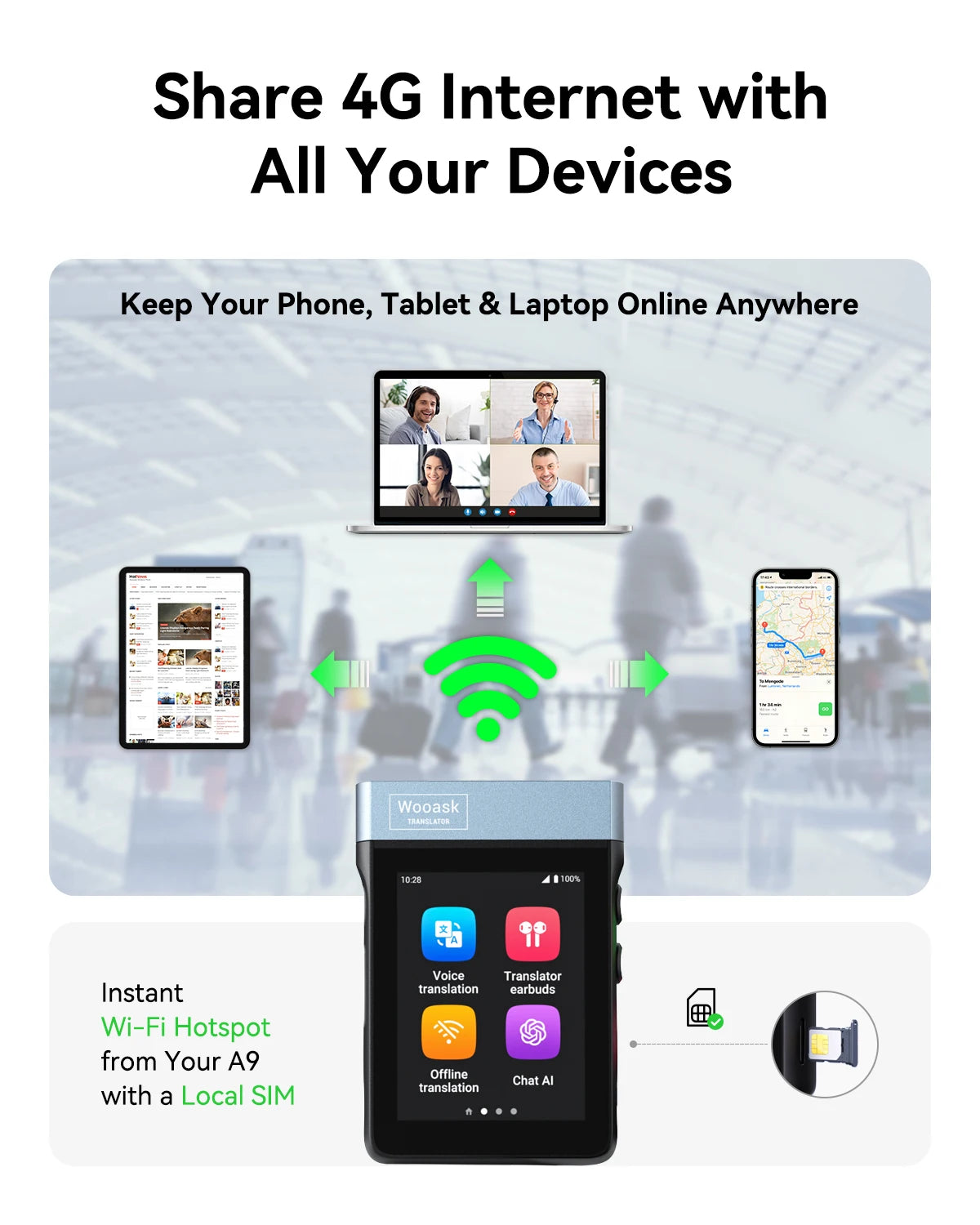 AI Translator Earbuds with 144 Languages and 4G WiFi