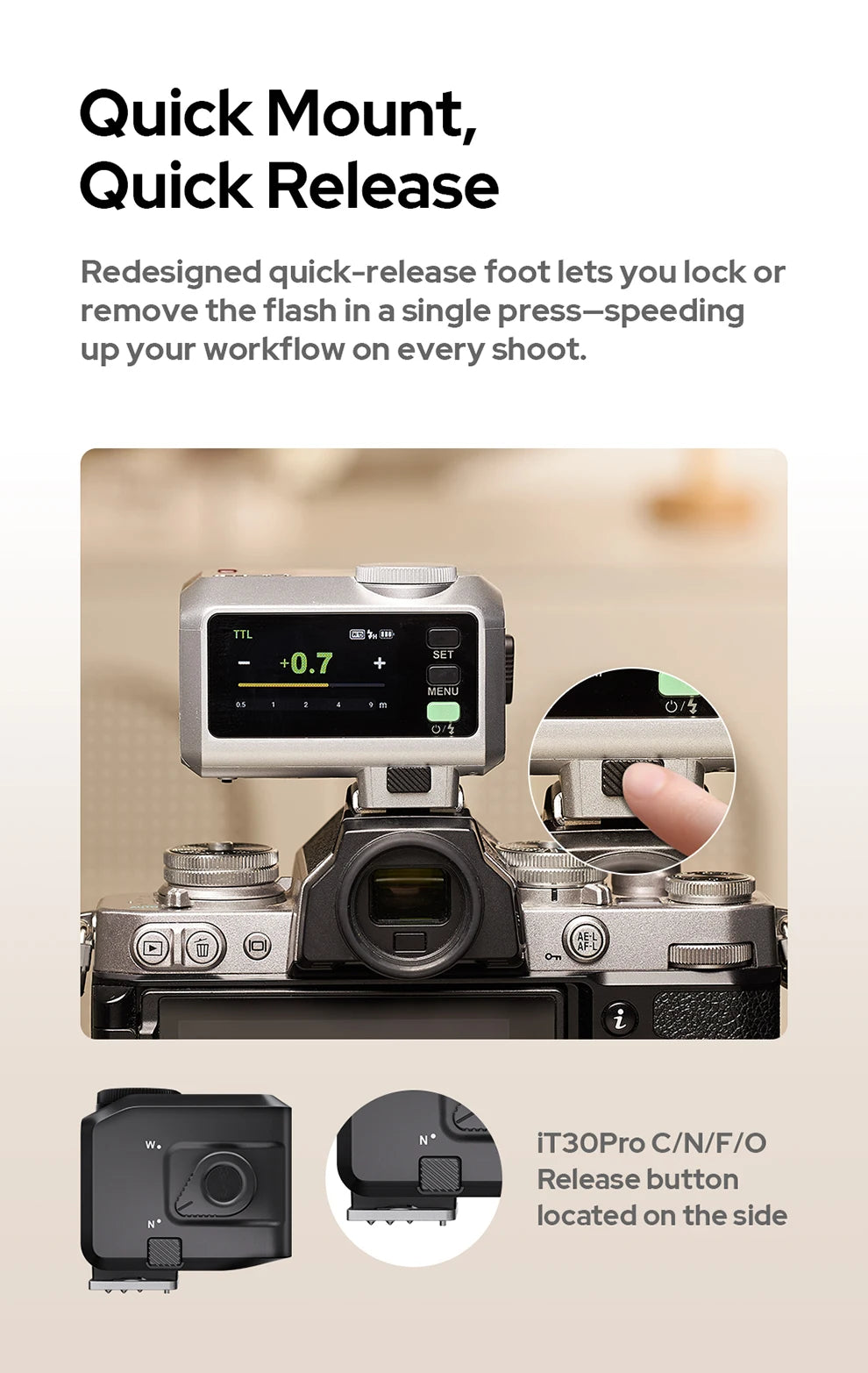 iT30Pro Black High-Speed Camera Flash for Sony