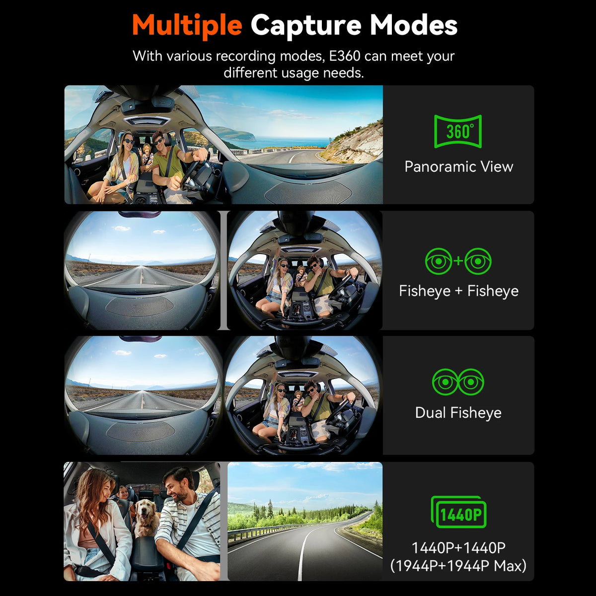 360° 5.2K Car Dash Camera with WiFi and 128GB