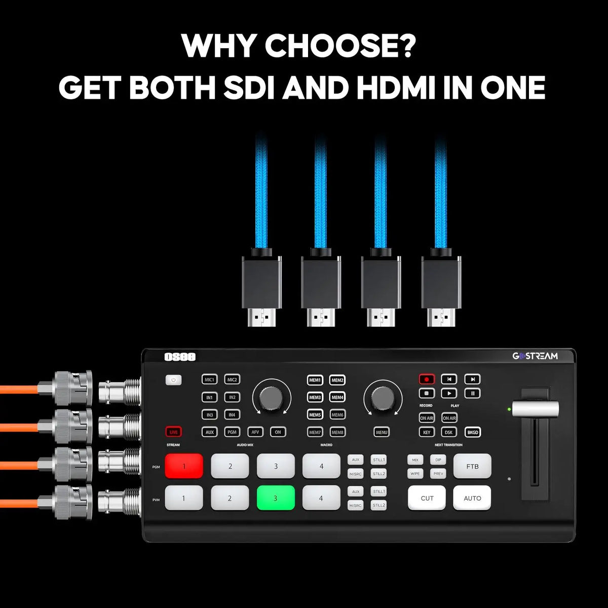 HDMI SDI Multi-Camera Video Mixer for Live Broadcasts