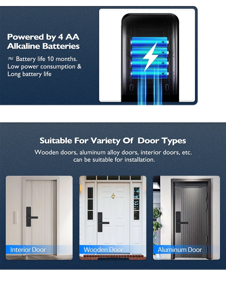 Digital Smart Door Lock Fingerprint Touchscreen PIN Card