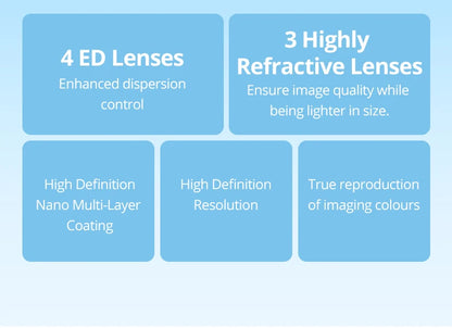 56mm F1.7 Large Aperture Nikon Z Lens