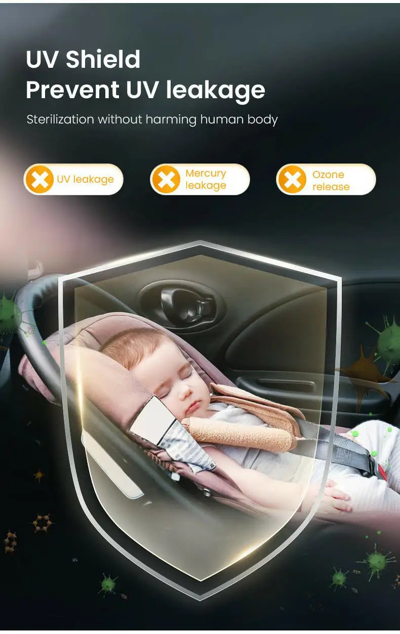 Philips Gopure Car Air Purifier with Nano and UVC Filtration USB