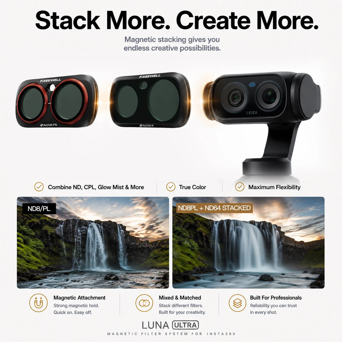 12 Piece Quick Swap Camera Filter Kit ND CPL Mist