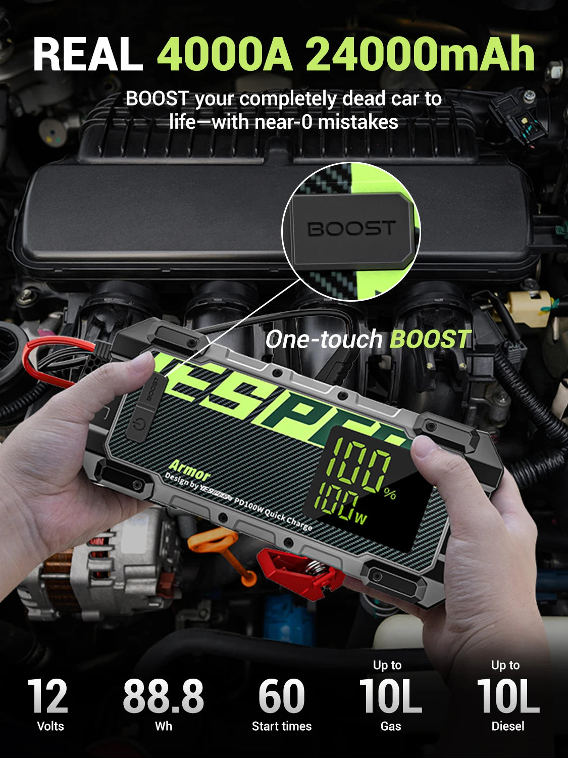 4000A Portable Car Jump Starter 12V with PD 100W