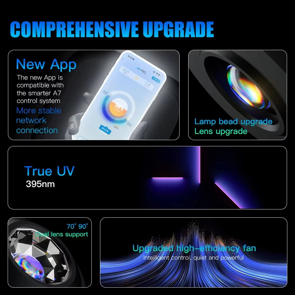 Marine Full Spectrum LED Light 6-Channel Timer Right