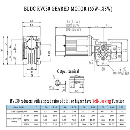 High-Speed 65W Double Shaft Motor Kit 600RPM
