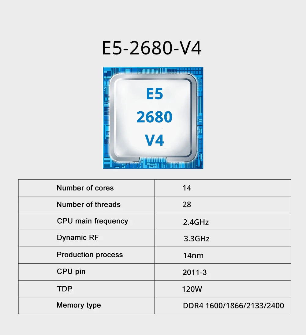 Intel Xeon X99 Gaming Motherboard Kit with 16GB ECC DDR4