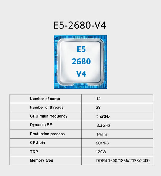 Intel Xeon X99 Gaming Motherboard Kit with 16GB ECC DDR4