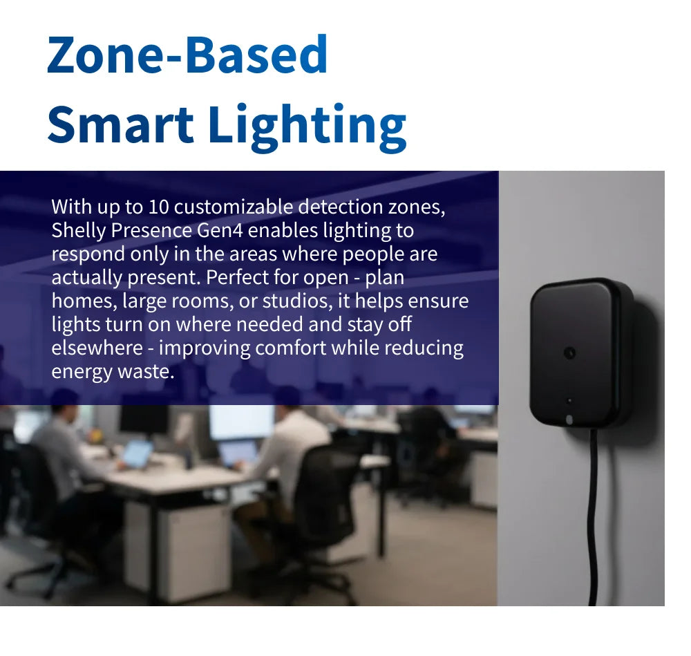 Zigbee Matter Human Presence Detector White