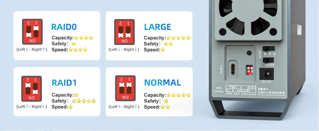 High-Speed 10Gbps Dual Bay External HDD RAID Box