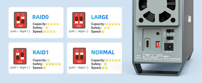 High-Speed 10Gbps Dual Bay External HDD RAID Box