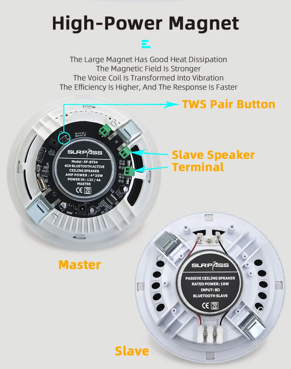 Wireless Ceiling Speaker Set with Amplifier and Passive Units