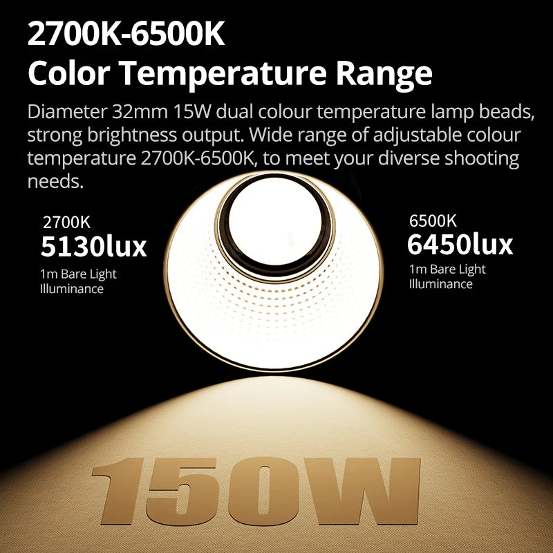 Rechargeable GC150 LED Studio Light for Videos
