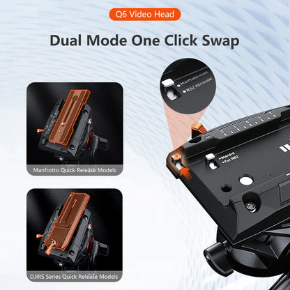 Panoramic Fluid Video Tripod Head with Quick Release Plate