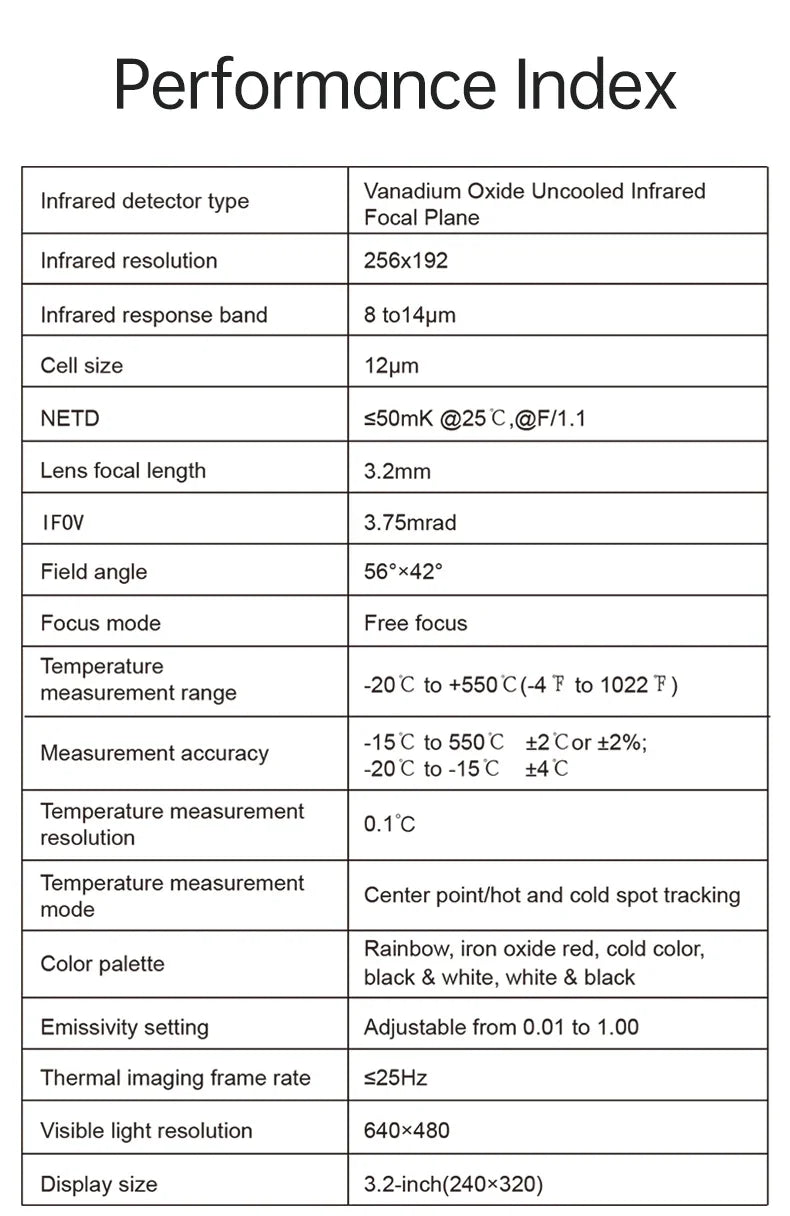 Portable 256×192 Infrared Thermal Imager