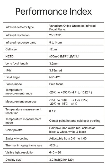 Portable 256×192 Infrared Thermal Imager