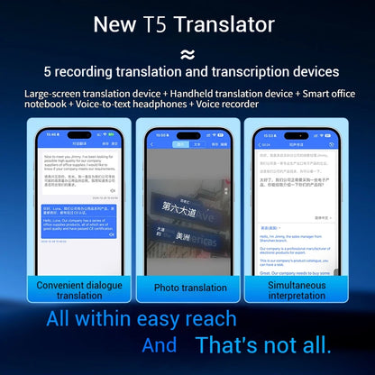 AI Language Translator 144 Languages Offline Photo Translation