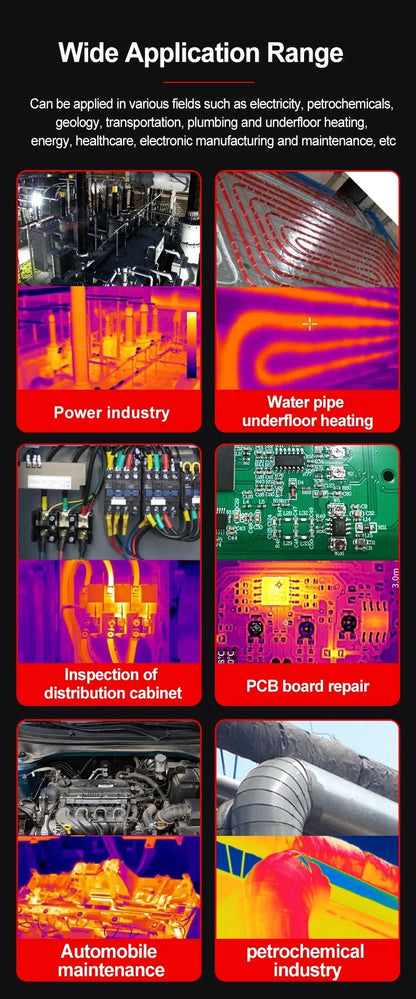 Thermal Imaging Multimeter Kit with Macro Lens Attachment