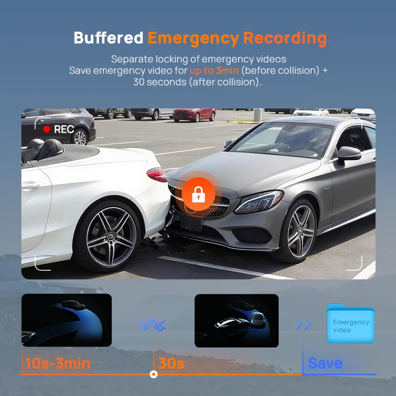 4K Dual Channel Dash Cam GPS WiFi 6 HDR