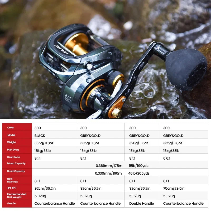 Low Profile Baitcasting Reel Black 8.1 with 15kg Drag