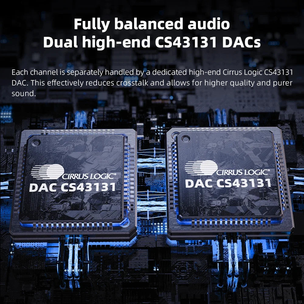 Bluetooth Headphone Amplifier LDAC 4.4mm Balanced