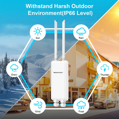 Waterproof AC1200 Outdoor WiFi Repeater with High Gain Antennas