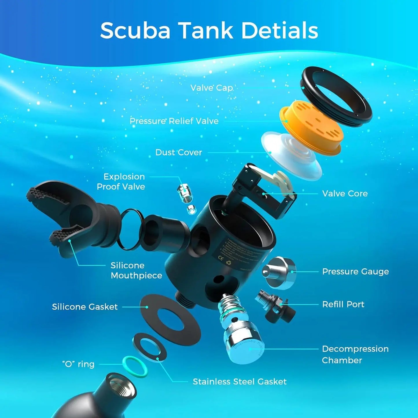 Portable Mini Scuba Tank with Snorkeling Mask