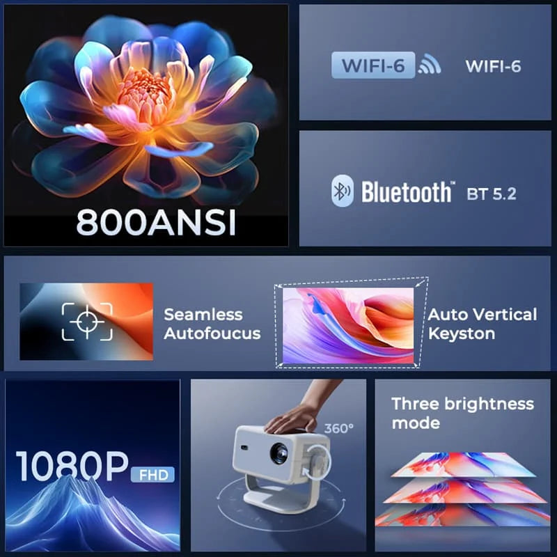 Smart 4K Home Cinema Projector with 360 Degree Viewing