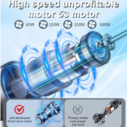 Portable 80000RPM Turbo Air Blower Brushless Motor