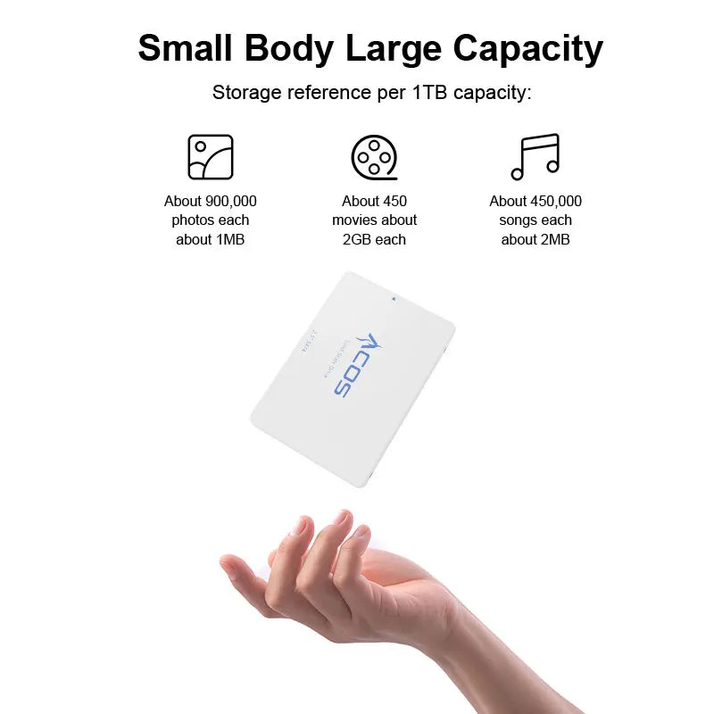 1TB Internal Solid State Drive 2.5 Inch SATA3 Storage