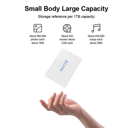 1TB Internal Solid State Drive 2.5 Inch SATA3 Storage