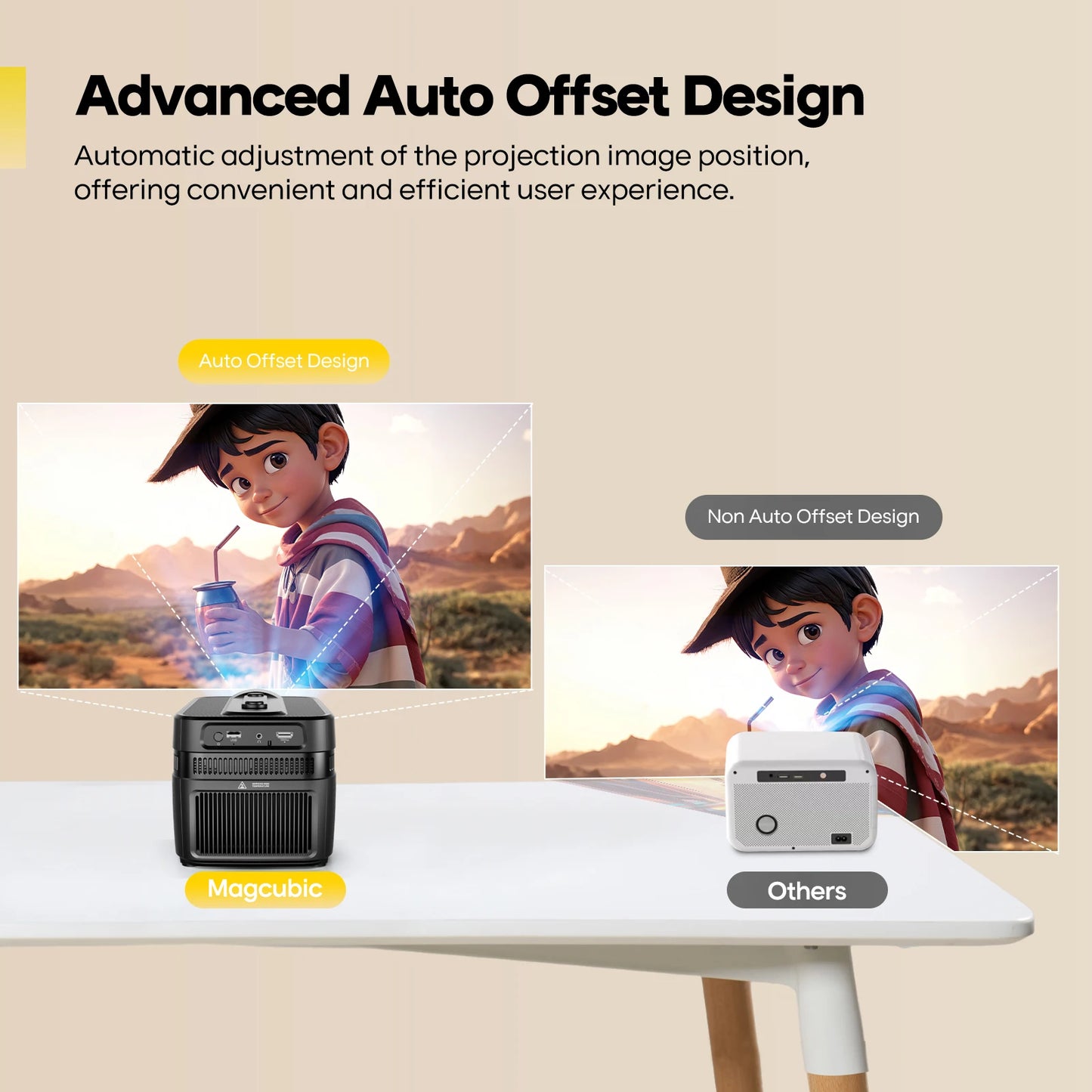 Portable Ultra Short Throw Projector 8K 1080p Auto Focus
