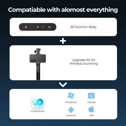 Wireless Upgrade Kit for 3D Scanner with WiFi6 Support